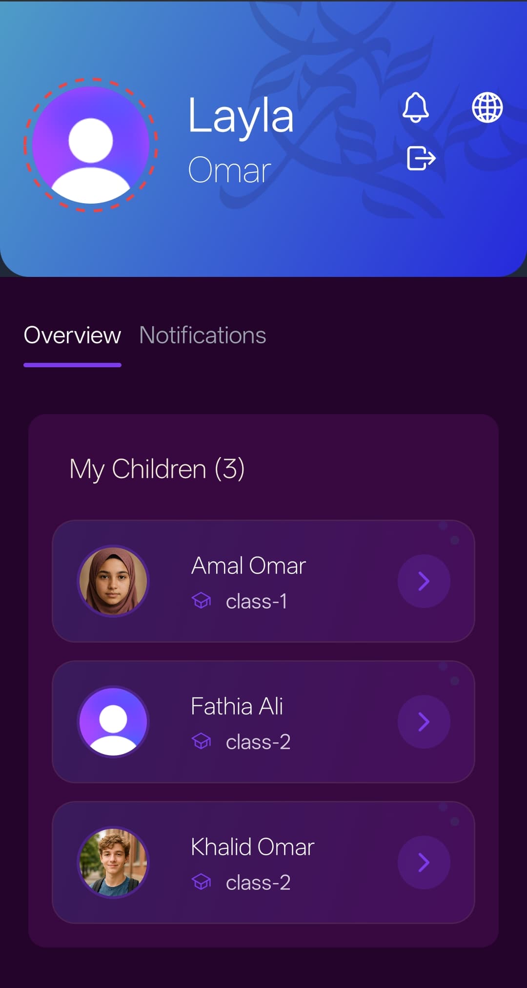 Parent Notification Overview
